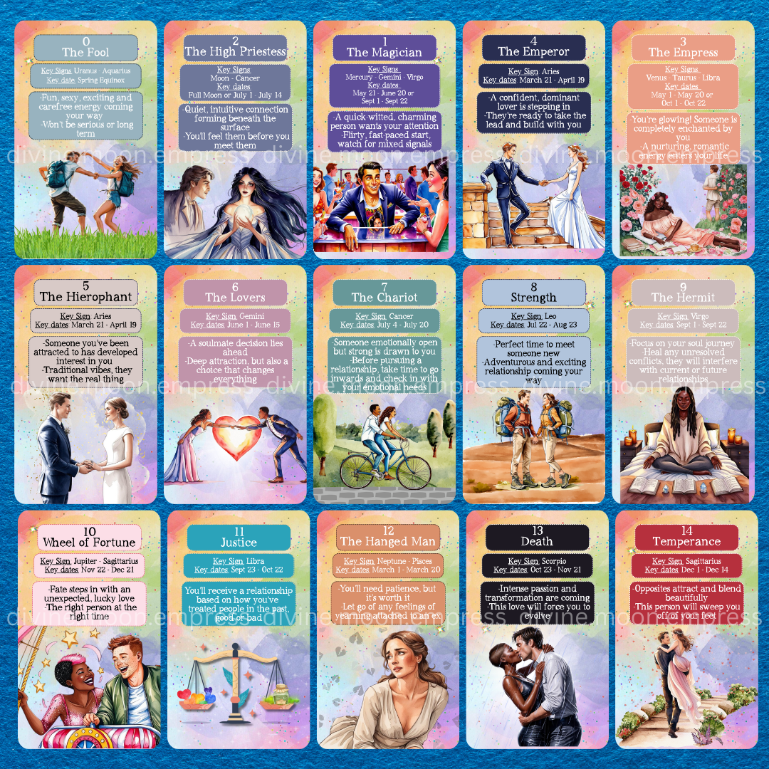 The Lovers Tarot - Singles | Singles Deck for Love Predictions - Romantic Tarot for Who’s Coming Your Way - Rainbow Watercolor Tarot Cards