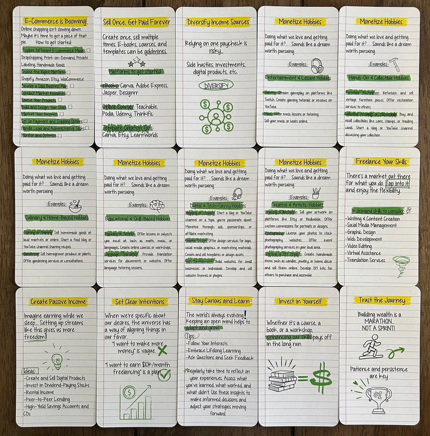 Makin’ Money Moves Oracle Deck - 55 Abundance Affirmation Cards for Entrepreneurs & Manifestation