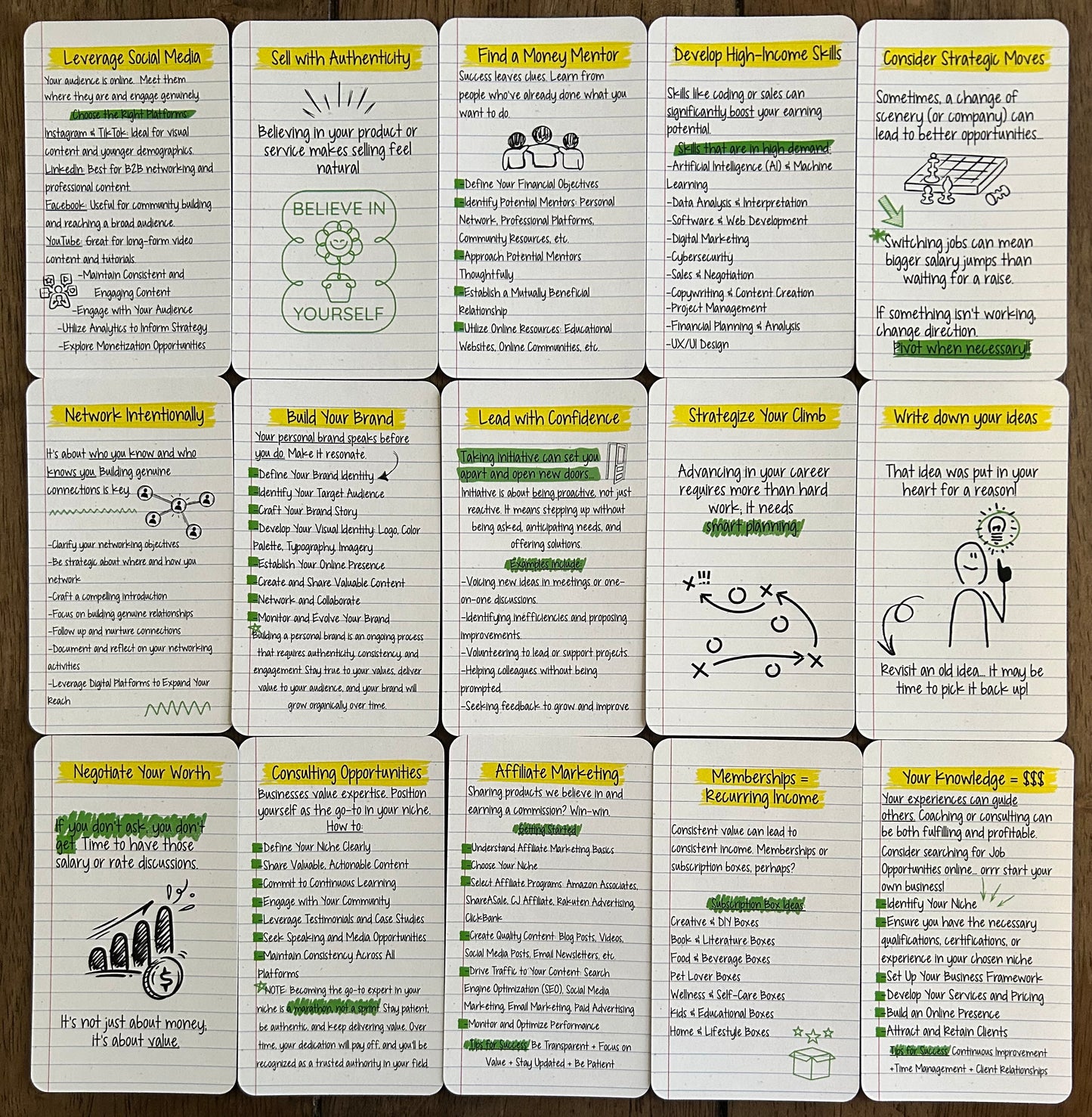 Makin’ Money Moves Oracle Deck - 55 Abundance Affirmation Cards for Entrepreneurs & Manifestation