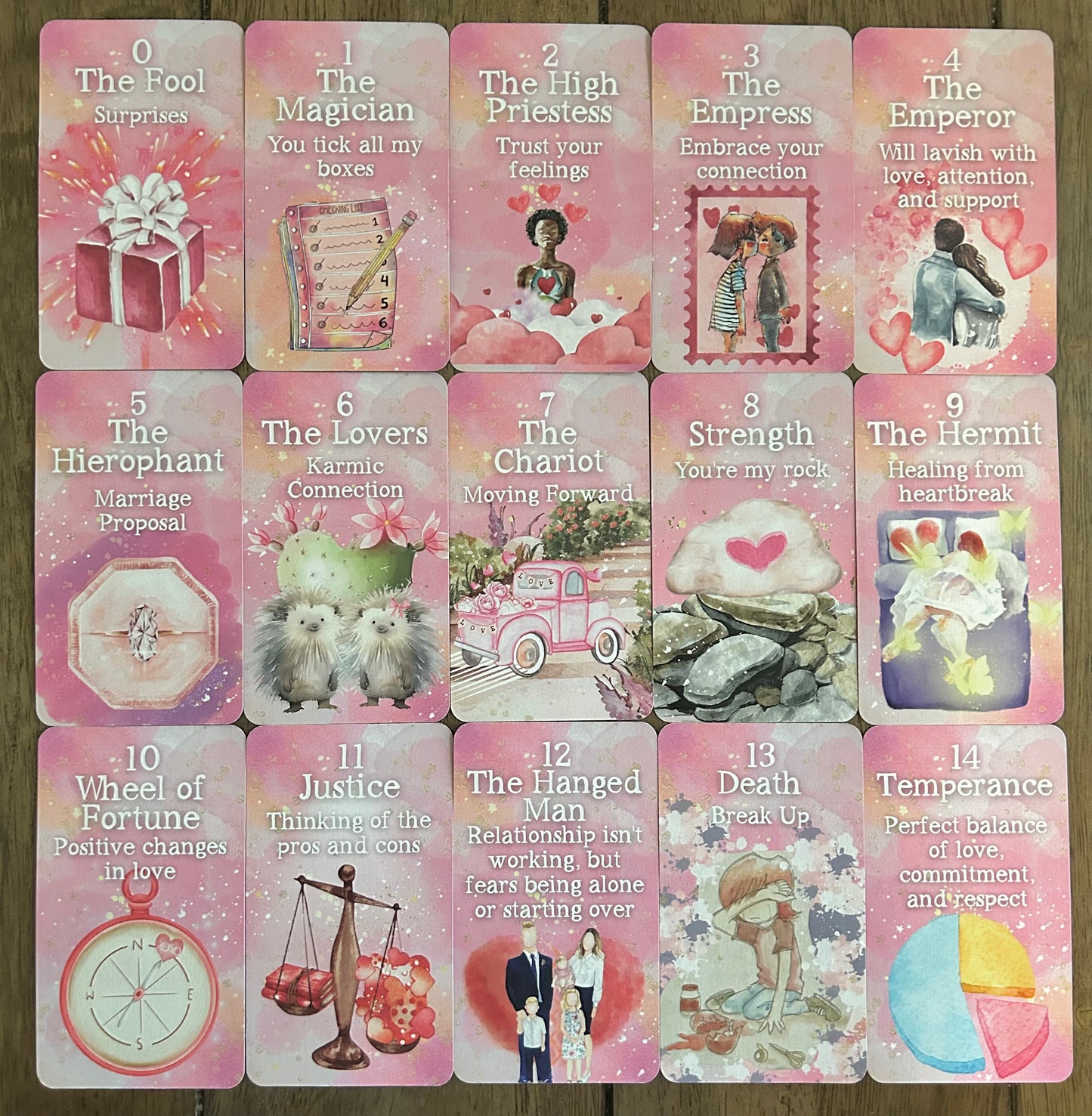 The Lovers Tarot