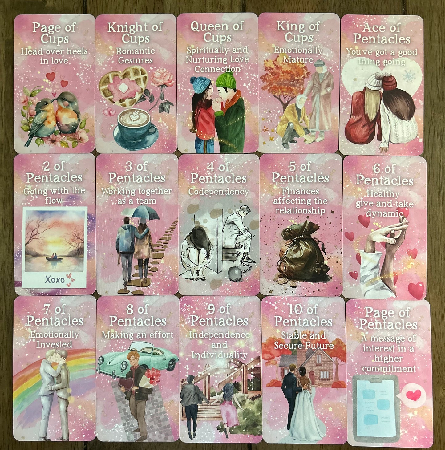 The Lovers Tarot